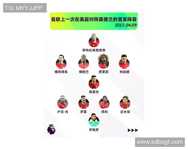 英超足球明星名单正式公布球迷期待新赛季精彩对决