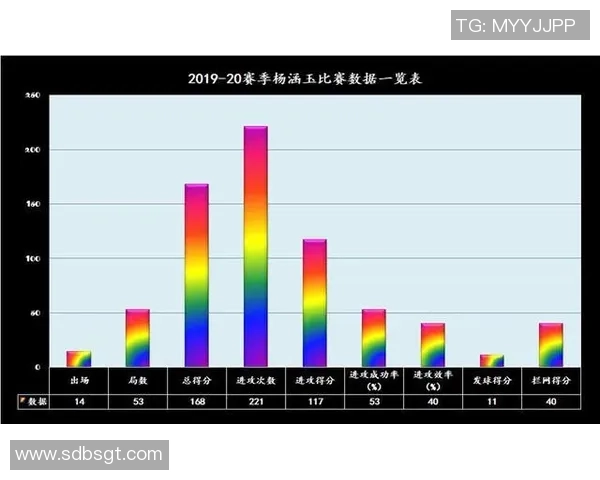北京网球队意识表现的数据分析与提升策略探讨